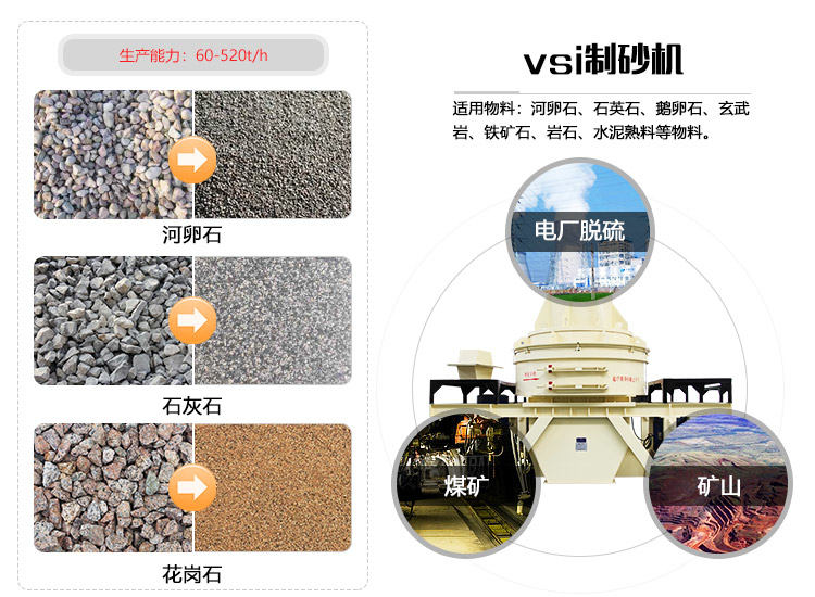 花崗巖石頭能治沙嗎？整套設備要投資多少錢？