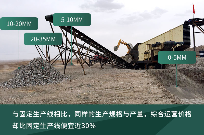 打石粉的移動式粉碎機(jī)價格，運行更劃算