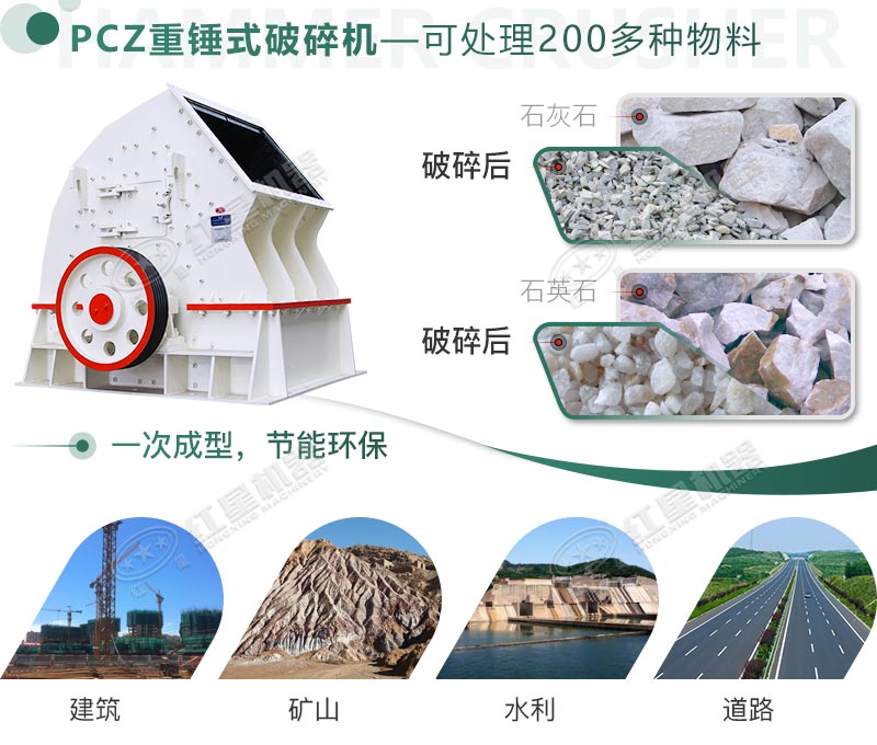 破碎多種物料，應用領域廣