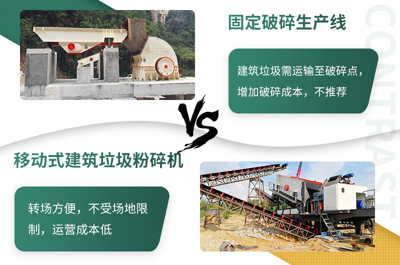 相對于建筑垃圾來講，移動式更勝一籌