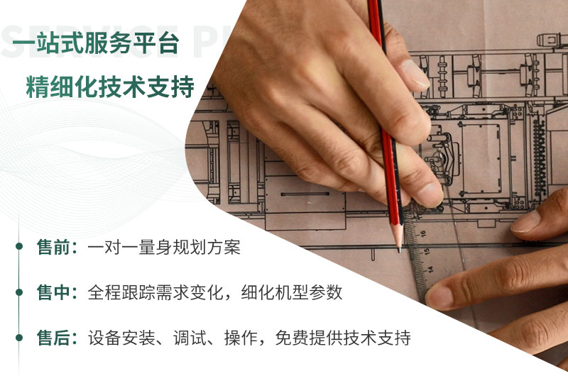每周答疑：日產(chǎn)一萬噸大型碎石機(jī)型號(hào)有哪些？