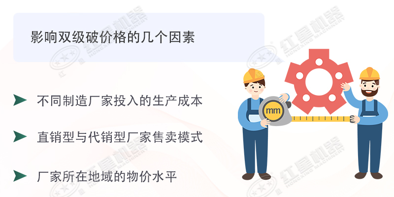 雙級(jí)無篩底破碎機(jī)能制沙嗎？有哪些廠家可供選擇