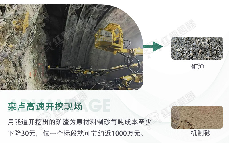 球磨機制砂出來的細度怎么樣？
