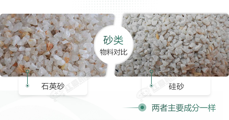 石英砂和硅砂是一回事嗎？石英砂可以做水泥地面嗎？