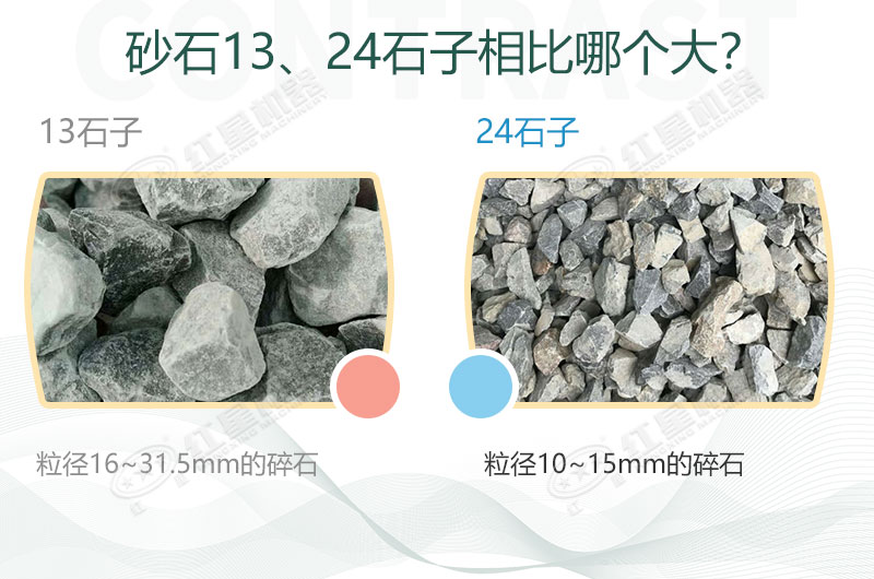 13、24石子物料對比