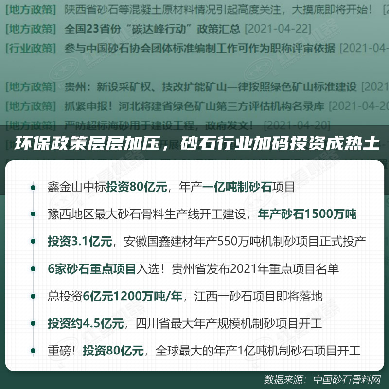 環(huán)保高門檻規(guī)范生產(chǎn)，2021年碎石制沙領(lǐng)域再成投資“熱土”