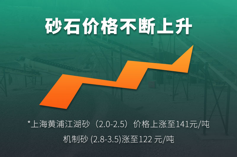 機制砂的規(guī)格型號有哪些?制沙設(shè)備生產(chǎn)線如何配置？