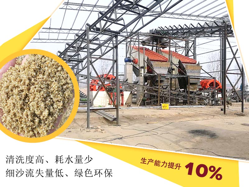洗沙機設備節(jié)能環(huán)保，生產(chǎn)能力提升10%