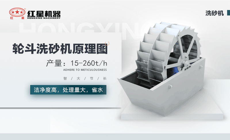 輪斗洗砂機用水可以循環(huán)嗎？細砂流失怎么辦？