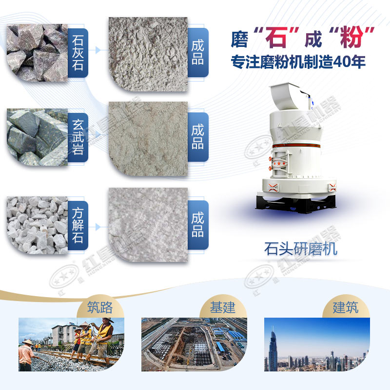 石頭磨粉機型號這么多如何選購？哪個廠家賣的好用？