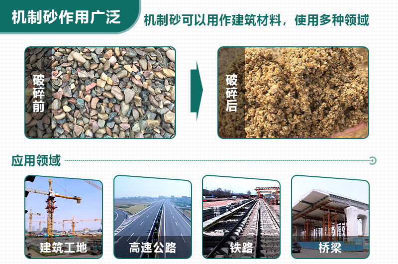如何應(yīng)對(duì)“砂荒”？機(jī)制砂將成為今后主要發(fā)展方向