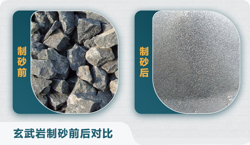 時(shí)產(chǎn)300噸玄武巖砂石料生產(chǎn)線配置需要多少錢？