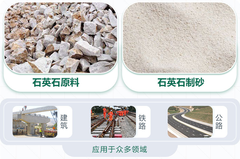 石英石制砂好用，應(yīng)用廣