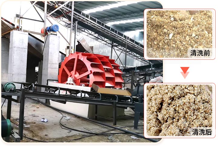 輪斗洗砂機用水可以循環(huán)嗎？細砂流失怎么辦？