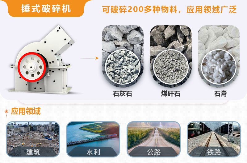 小型錘式破碎機型號參數(shù)表，報價是多少？