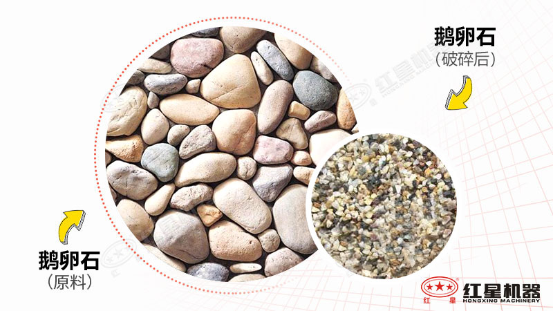 鵝卵石制沙機型號時產300噸有哪些，一臺價格多少？附視頻