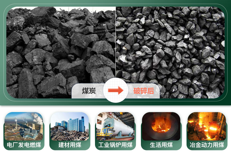 煤炭破碎機產(chǎn)量多少噸？多少錢一臺？