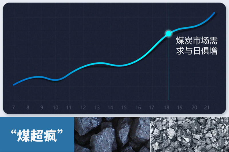 粉碎大塊煤設(shè)備有哪幾種？類型及價格