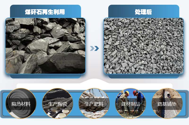 煤矸石有何用途？小型煤矸石粉碎機多少錢一臺？