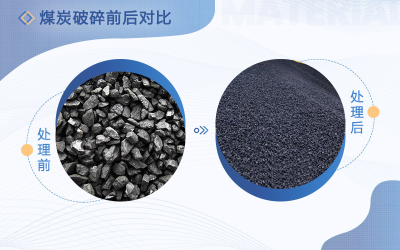 破碎煤的破碎機多少錢一臺，用哪種比較好