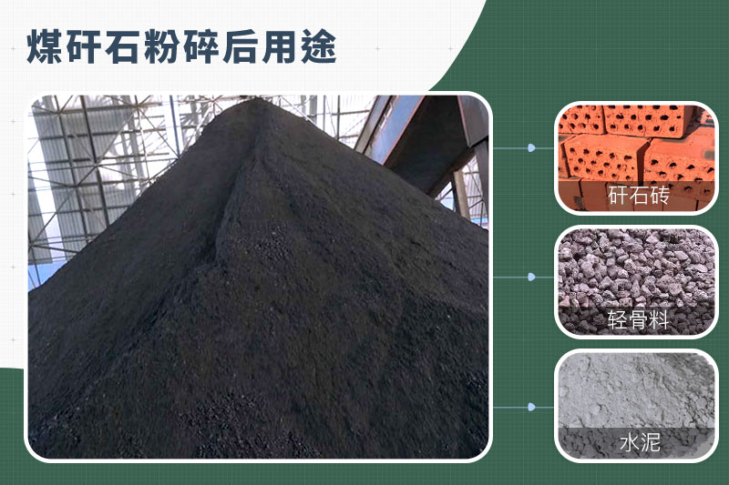 煤矸石粉碎機那種的好？功率多大？多少錢一臺？